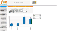 Desktop Screenshot of fonanalist.com