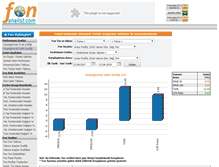 Tablet Screenshot of fonanalist.com